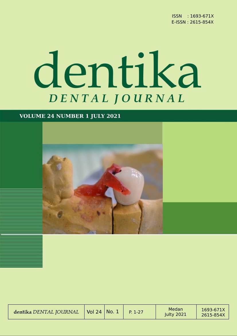  View Vol. 24 No. 1 (2021): Dentika Dental Journal  